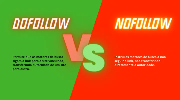 Diferença entre Dofollow vs Nofollow